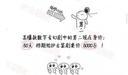 吃瓜群众的收入,吃瓜群众的经济生活全景