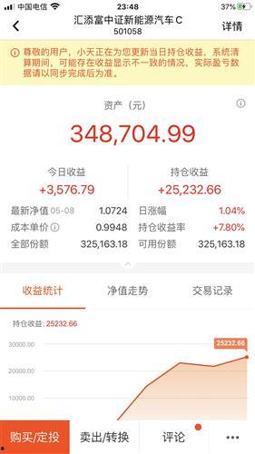 吃瓜群众开直播赚钱吗知乎,吃瓜群众如何通过直播实现财富增长?揭秘知乎热议话题