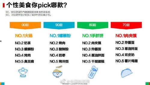 吃瓜群众会员套餐,畅享瓜界盛宴,解锁独家福利